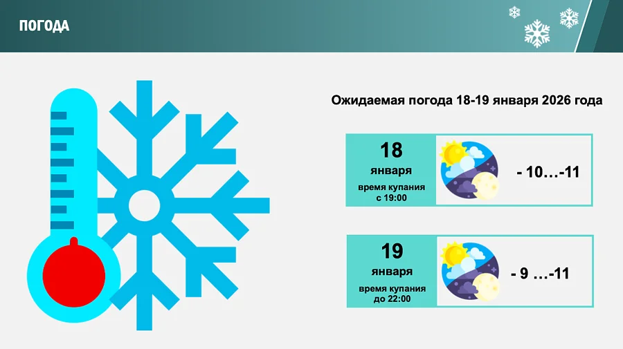 Снимок экрана 01 16 в 17.17.33, Совещание по подготовке к Крещенским купаниям провел Андрей Иванов