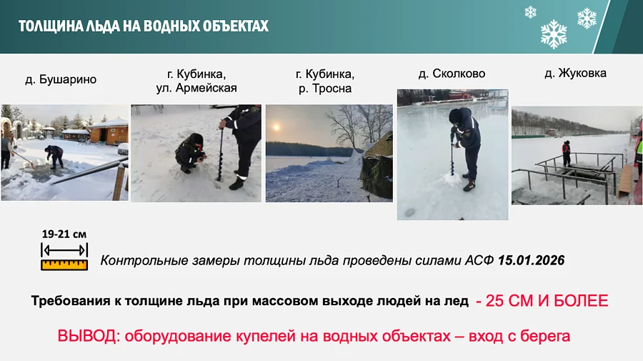 Снимок экрана 01 16 в 17.17.49, Совещание по подготовке к Крещенским купаниям провел Андрей Иванов