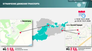 Совещание по подготовке к Крещенским купаниям провел Андрей Иванов