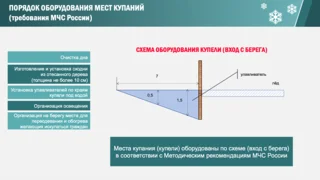 Совещание по подготовке к Крещенским купаниям провел Андрей Иванов