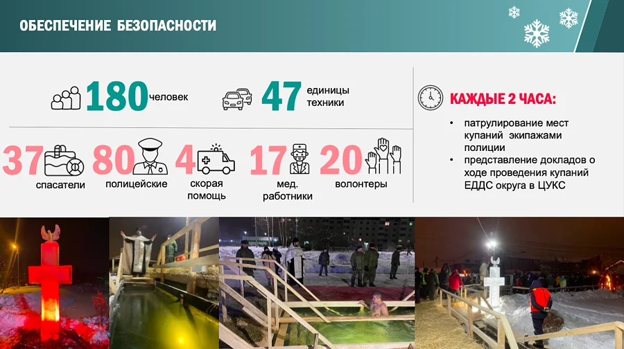 Снимок экрана 01 16 в 17.18.53, Совещание по подготовке к Крещенским купаниям провел Андрей Иванов