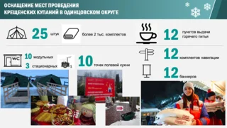 Совещание по подготовке к Крещенским купаниям провел Андрей Иванов