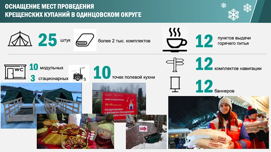 Снимок экрана 01 16 в 17.19.11, Совещание по подготовке к Крещенским купаниям провел Андрей Иванов