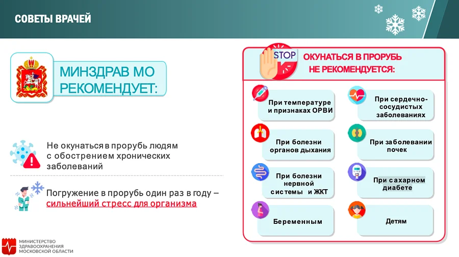 Снимок экрана 01 16 в 17.19.27, Совещание по подготовке к Крещенским купаниям провел Андрей Иванов