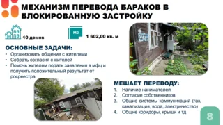 Решение проблем аварийного жилого фонда обсудили на совещании в администрации Одинцовского округа