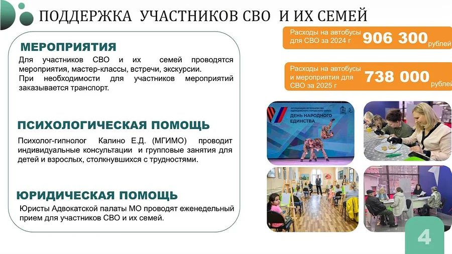 Меры поддержки участников СВО обсудили на совещании главы Одинцовского округа