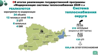 Глава Одинцовского округа Андрей Иванов провел совещание по реализации программы губернатора Московской области Андрея Воробьева по модернизации коммунальной инфраструктуры
