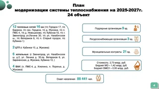 Глава Одинцовского округа Андрей Иванов провел совещание по реализации программы губернатора Московской области Андрея Воробьева по модернизации коммунальной инфраструктуры