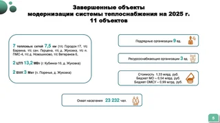 Глава Одинцовского округа Андрей Иванов провел совещание по реализации программы губернатора Московской области Андрея Воробьева по модернизации коммунальной инфраструктуры