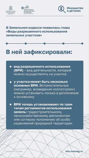 Жителей округа информируют о видах разрешённого использования земельных участков
