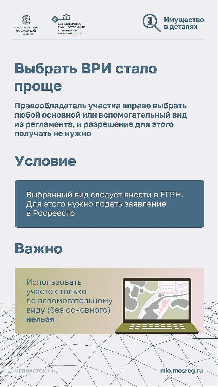 3Жителей округа информируют о видах разрешённого использования земельных участков