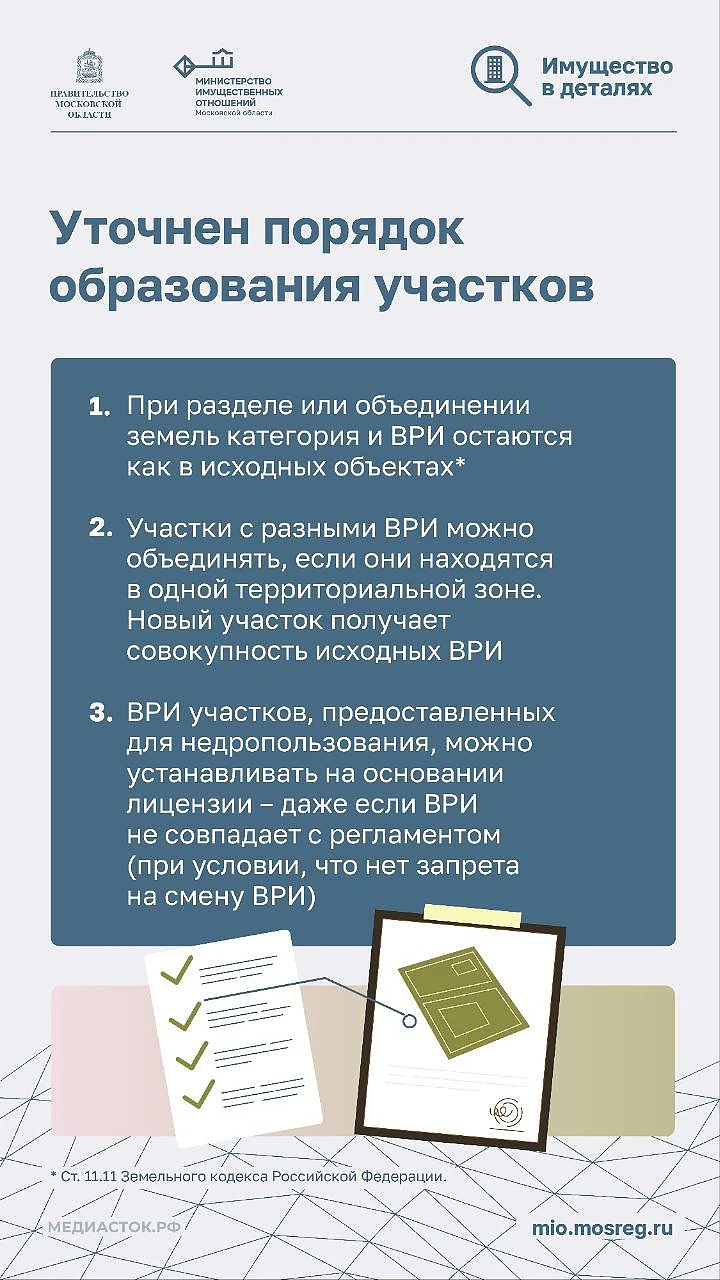 5Жителей округа информируют о видах разрешённого использования земельных участков