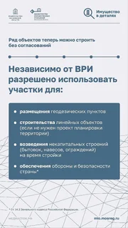 Жителей округа информируют о видах разрешённого использования земельных участков