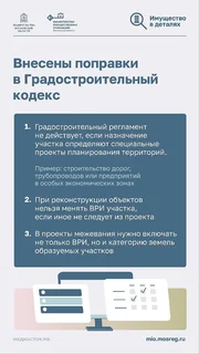 Жителей округа информируют о видах разрешённого использования земельных участков