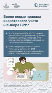 Жителей округа информируют о видах разрешённого использования земельных участков