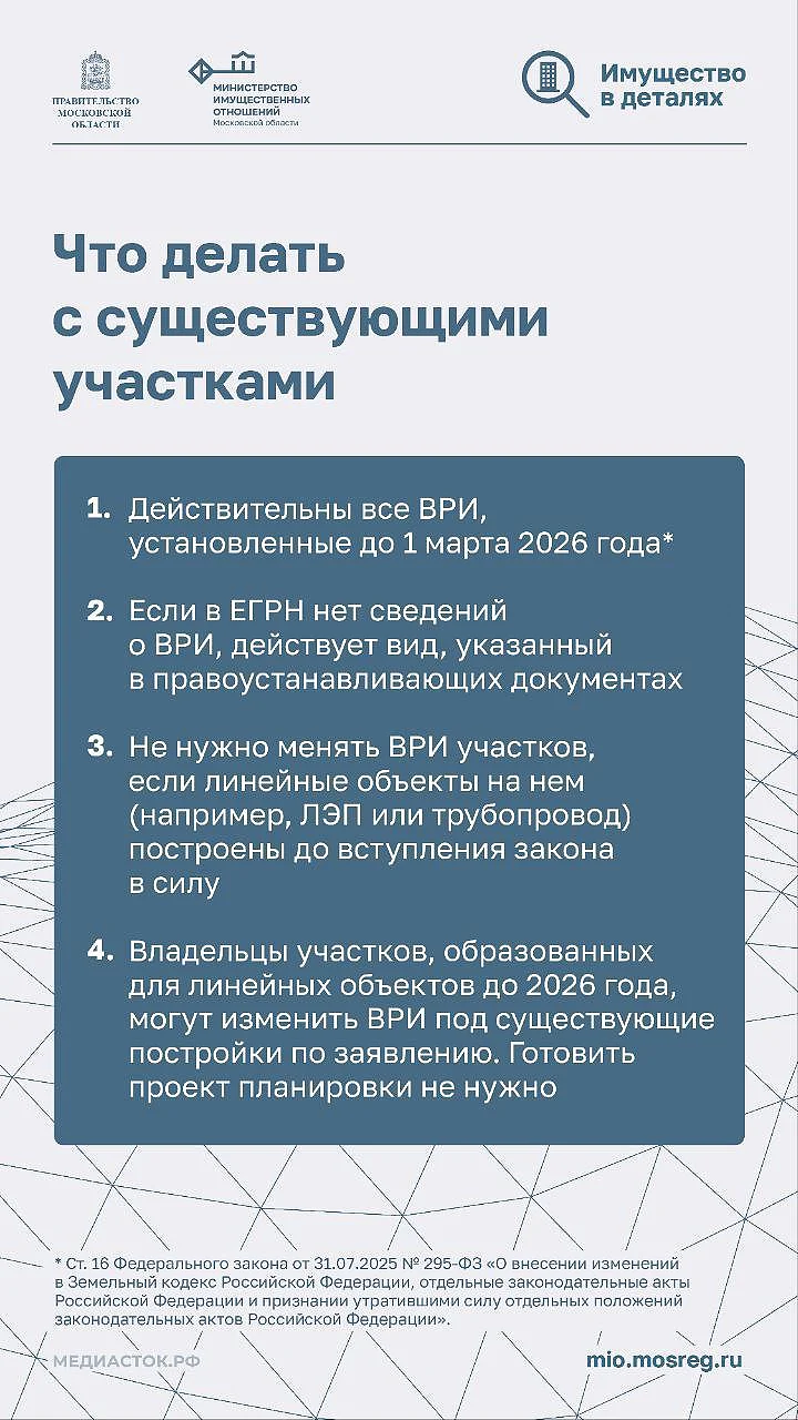 9Жителей округа информируют о видах разрешённого использования земельных участков