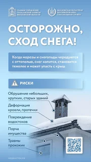 Представители «Мособлпожспаса» напоминают об опасности, связанной со сходом с крыш сосулек и наледи