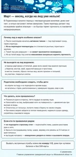 Жителей Одинцовского округа предупреждают об опасности выхода на весенний лёд