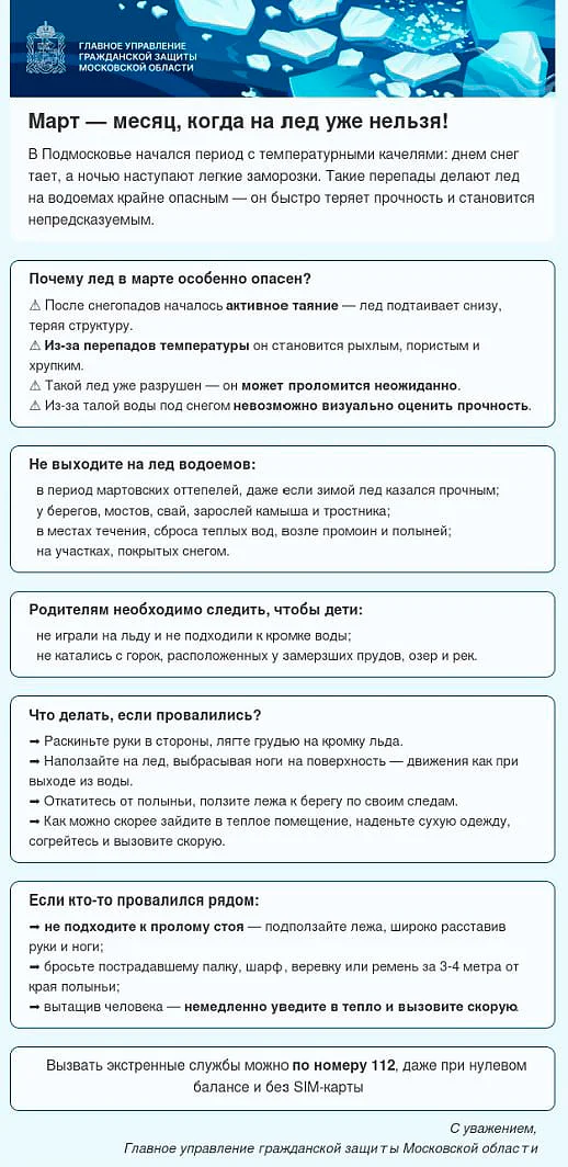 Жителей Одинцовского округа предупреждают об опасности выхода на весенний лёд, Март
