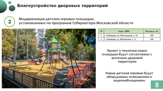 В 2026 году в Одинцовском округе запланированы масштабные работы по благоустройству дворовых территорий, общественных пространств, детских и спортивных площадок, пешеходных коммуникаций, а также модернизация линий наружного освещения