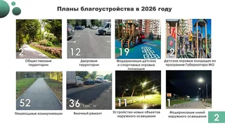 В 2026 году в Одинцовском округе запланированы масштабные работы по благоустройству дворовых территорий, общественных пространств, детских и спортивных площадок, пешеходных коммуникаций, а также модернизация линий наружного освещения