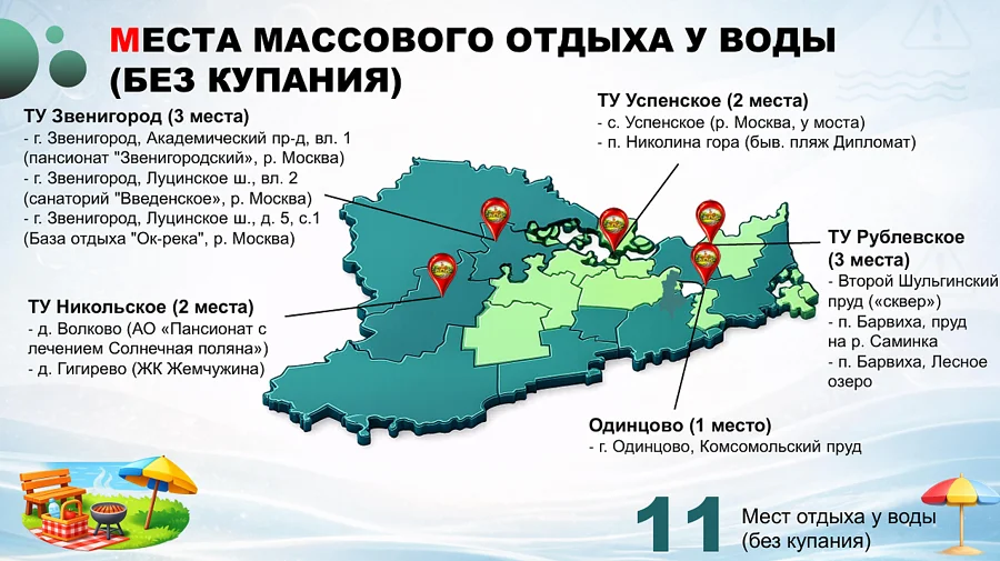 КЧС текст 4, В администрации Одинцовского округа обсудили безопасное прохождение пожароопасного и купального сезонов
