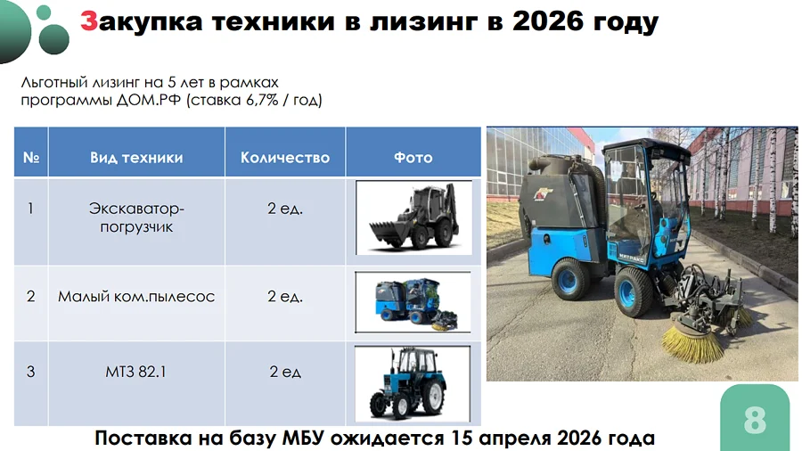 Проведение «месячника чистоты» обсудили на совещании в администрации Одинцовского округа, Проведение «месячника чистоты» обсудили на совещании в администрации Одинцовского округа