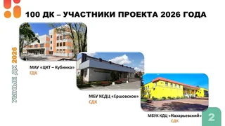 В Одинцовском округе продолжается реализация проектов «Умный ФОК» и «Умный ДК»