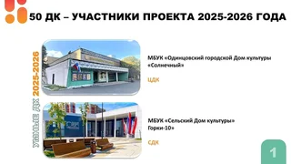 В Одинцовском округе продолжается реализация проектов «Умный ФОК» и «Умный ДК»