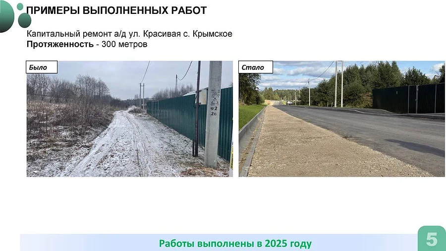Андрей Иванов провел совещание по ремонту дорог на территории Одинцовского округа