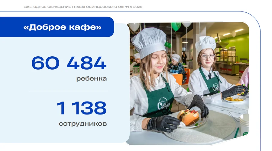 Доброе кафе текст 1, Июль