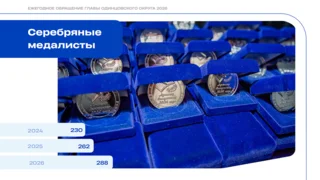 По итогам учебного года в Одинцовском округе 761 выпускник закончил школу с медалью