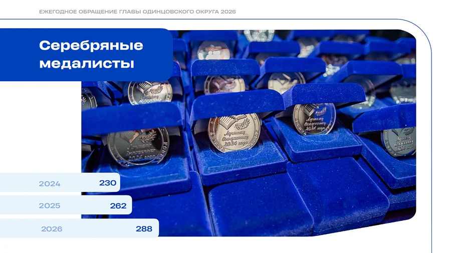 Медалисты текст 2, Июль