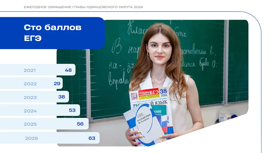 Медалисты текст 3, Июль
