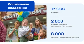 О мерах социальной поддержки рассказал Андрей Иванов в своем ежегодном обращении
