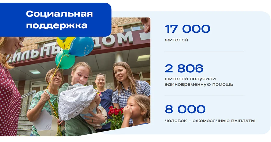 Снимок экрана 07 09, О мерах социальной поддержки рассказал Андрей Иванов в своем ежегодном обращении