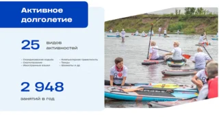 О мерах социальной поддержки рассказал Андрей Иванов в своем ежегодном обращении