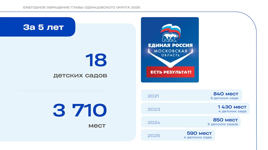 Строительство текст 2, Июль