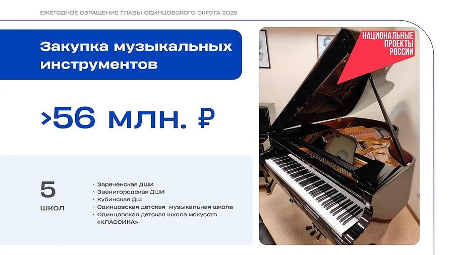 Глава Одинцовского округа Андрей Иванов выступил с отчетом о развитии культурной сферы муниципалитета за последние 5 лет