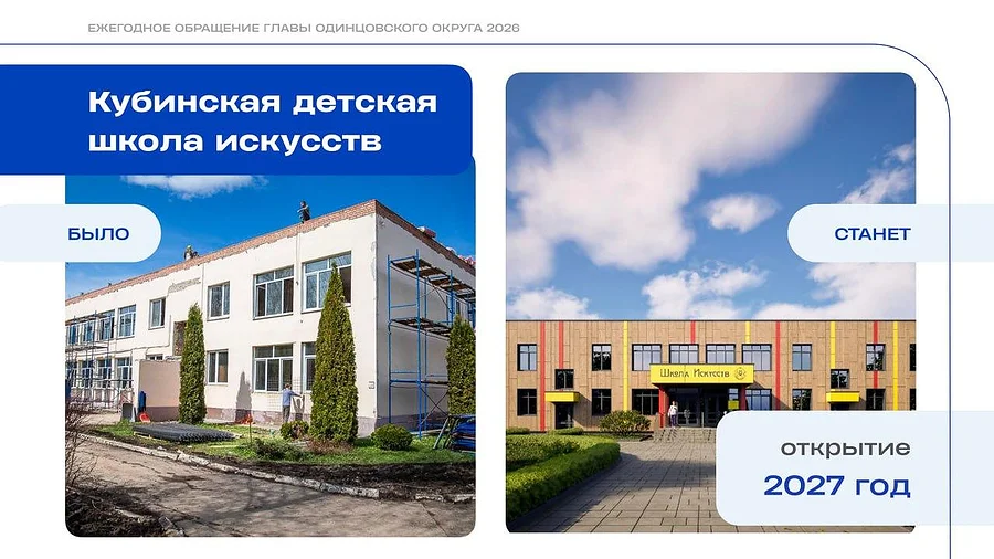 Глава Одинцовского округа Андрей Иванов выступил с отчетом о развитии культурной сферы муниципалитета за последние 5 лет