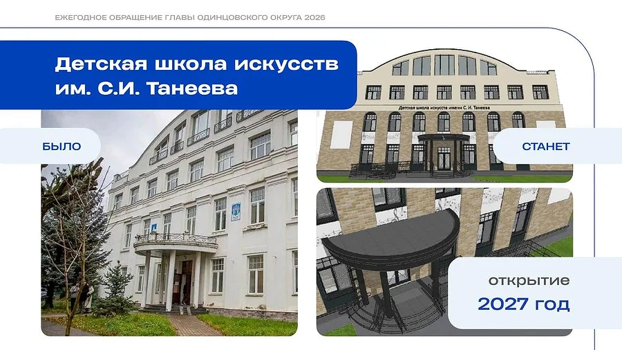 Глава Одинцовского округа Андрей Иванов выступил с отчетом о развитии культурной сферы муниципалитета за последние 5 лет