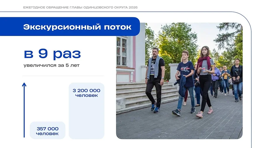 Андрей Иванов подвел итоги работы в сфере туризма за пятилетний период