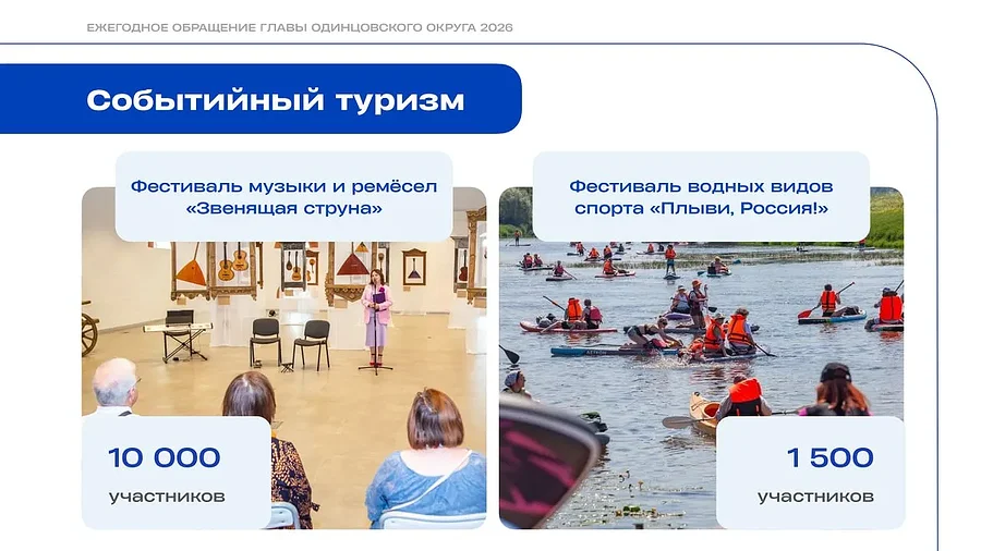 Андрей Иванов подвел итоги работы в сфере туризма за пятилетний период