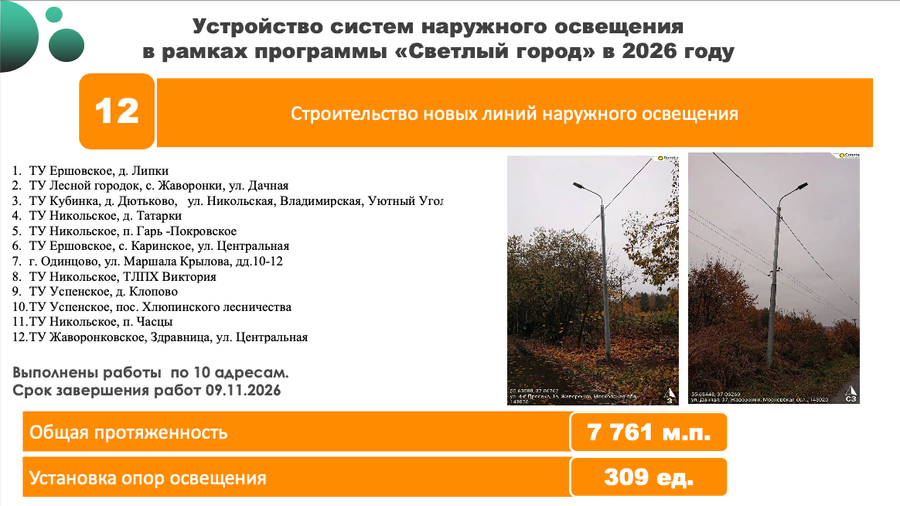 Совещание по строительству и содержанию линий наружного освещения провел Андрей Иванов